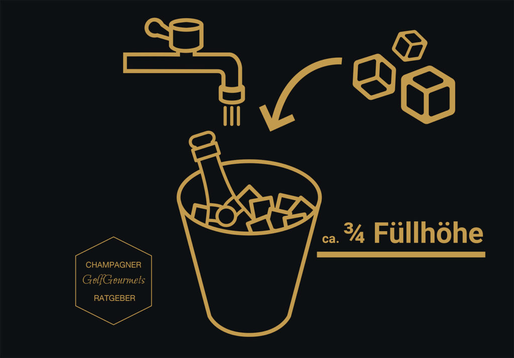 Champagner Kühler Infografik