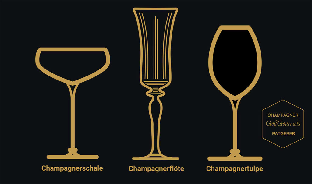 Champagnerglas Formen Schale - Flöte - Tulpe